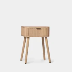 Best Klast Home Mina