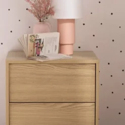 Best Klast Home Remi